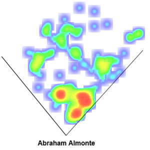 Spray Chart Heat Map - A. Almonte vs lanzadores derechos